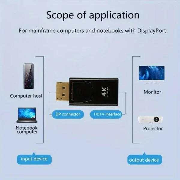 4K DP DisplayPort to HDMI-compatible Adapter Converter Display Port DP to HDMI-compatible HDTV Adapter Video Audio PC Laptop - Image 3
